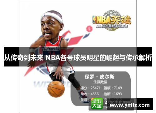 从传奇到未来 NBA各号球员明星的崛起与传承解析